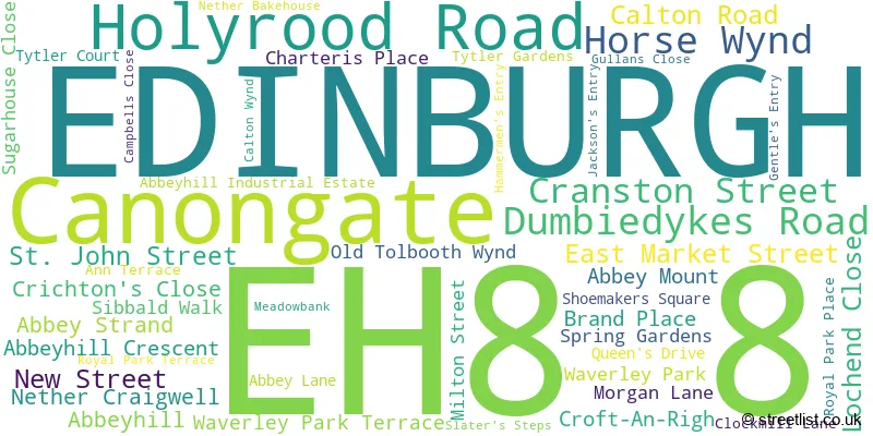 A word cloud for the EH8 8 postcode